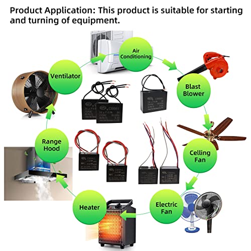 AKZYTUE CBB61 Capacitor 11uf 350V AC Ceiling Fan 2 Wire 50/60Hz for Starting Electric Fan Generator Pump Motor