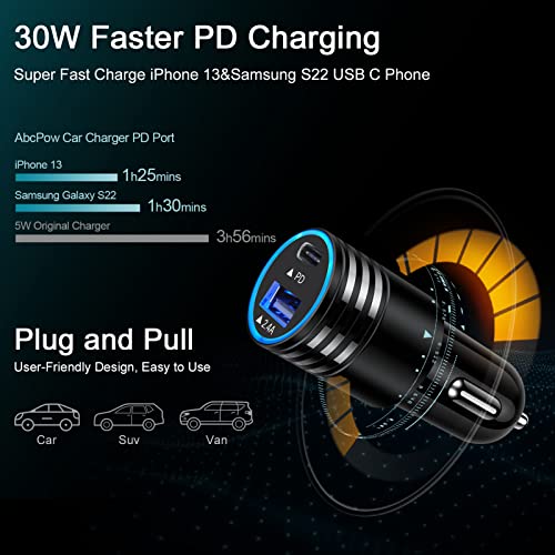Fast Charger for Google Pixel 7 6 Pro 6a 5a 5 XL 4a 4 3a 3,Samsung Galaxy A54 A14 A03s A53 5G S23 S22 Ultra S21 S20 A13 A32 A52,20W Wall Charger Adapter,30W Rapid PD Car Plug,6ft USB C Charging Cable