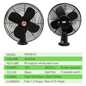 Homdec 12V RV Cooling Fan with 2-Speed Switch, 8.75-Inch Heavy Duty Black Metal Fan, 12Volts Car Fan, use for Auto, Truck, RV, Car, Boat, and Buses (Pack of 1)