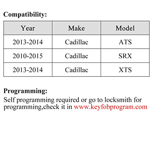 uxcell Keyless Entry Remote Control Car Key Fob Replacement NBG009768T 315Mhz 5-Button for Cadillac SRX 2010 2011 2012 2013 2014 2015 ATS XTS 2013-2014 ELR