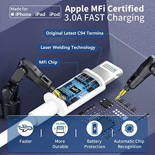 [Apple MFi Certified] iPhone Car Charger Fast Charging, KYOHAYA 48W Dual Port Type-C PD&QC 3.0 Car Charger with 2Pack Lightning Cable + 20W USB-C Power Adapter for iPhone 14 13 12 11 Pro/XS/XR/SE/iPad