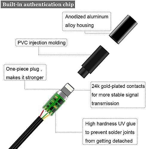 iPhone Aux Cord for Car with Charging Port,[Apple MFi Certified] Lightning to 3.5mm Charging Audio Aux Cable Works with Car Home Stereo Speaker Headphone Compatible with iPhone13/12/11/XS/XR/8/7/6