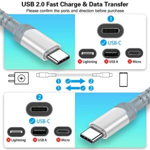 35W USB C Wall Charger with 2 Pack 6ft Type C Cable Boxeroo 2-Pack 4Port Fast Charging Wall Charger Block Plug Adapter Samsung Galaxy S22 Ultra S21 S20 S10 Pixel 6/5/4