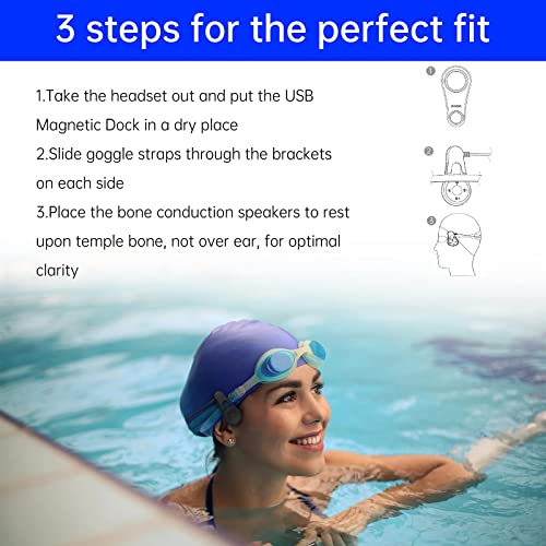 Ralyin Swimming Headphones, Underwater Music MP3 Player, Bone Conduction Design, IPX8 Waterproof, for Swimmers and Athletes, Professional Equipment for Water Sports and Underwater Diving