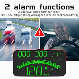 GPS Speedometer car,Heads up Display for Cars,HUD Digital Speedometer with Driving Distance Measurement,with Speed MPH,GPS Compass,Altitude,Alarms for Speeding Fatigue Driving Suitable for All Models