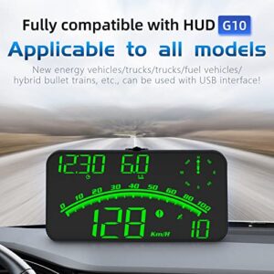 GPS Speedometer car,Heads up Display for Cars,HUD Digital Speedometer with Driving Distance Measurement,with Speed MPH,GPS Compass,Altitude,Alarms for Speeding Fatigue Driving Suitable for All Models