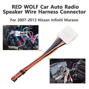 RED WOLF Aftermarket Radio Stereo Wire Harness Radio Antenna Adapter Fit Nissan Frontier/Pathfinder/Titan 2008-2020, Infinit QX60/G37 2010-2014