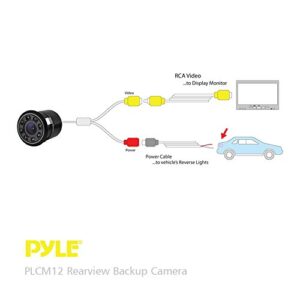 Pyle PLCM12 Rearview Backup Parking Assist Camera (Waterproof Night Vision Cam, Distance Scale Line Display, Flush Mount)