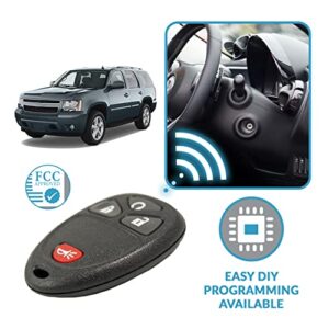 Keyless2Go Replacement for Keyless Entry Car Key Vehicles That Use 4 Button 15913421 OUC60270, Self-programming - 2 Pack