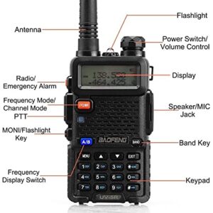 BAOFENG UV5R Radio, Handheld Ham Radio Long Range, Rechargeable Two Way Radios, Portable Walkie Talkies for Adults with Earpiece, Dual Band Programmable Radio with Programming Cable(2 Pack)