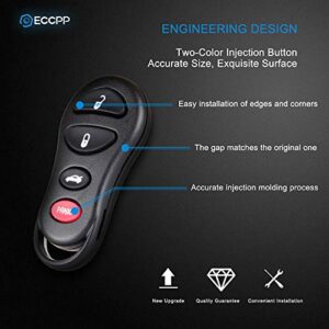 ECCPP for Jeep Liberty Keyless Entry Remote Key Fob for Jeep for Dodge Series GQ43VT17T (Pack of 2)