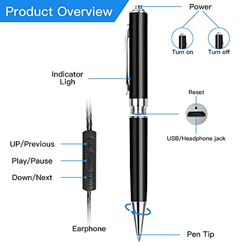 AIUAIUGO 32GB Digital Voice Recorder Device Voice Activated Recorder- Mini Audio Recording Device Audio Recorder for Lectures Meetings Classes, Portable USB MP3 Playback