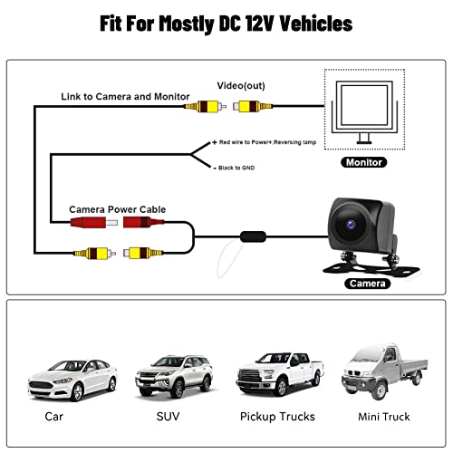 Car Backup Camera, AHD Rear View Camera Night Vision Waterproof Reverse Camera 170° Wide View Angel with Mount Brackets for Universal Cars, SUV, Trucks, RV and More