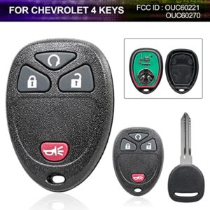 Keyless Entry Remote Replacement for GMC Sierra/Chevy Silverado Traverse Equinox Avalanche/Pontiac Torrent/Saturn Outlook Vue/Hummer H2 (OUC60270, OUC60221,15913421)with Uncut Trunk Car Key Fob-2 PACK