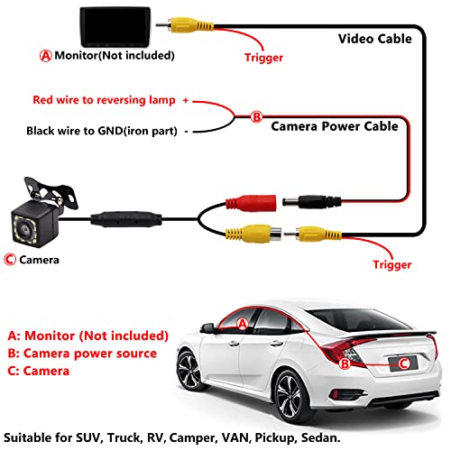 Aienxn Car Backup Camera, 170° Wide View Angle Waterproof HD 12LED Night Vision Car Rear View Camera Including Universal Backup Camera License Plate Bracket for Cars, SUV, Trucks, RV etc. Q-050-set
