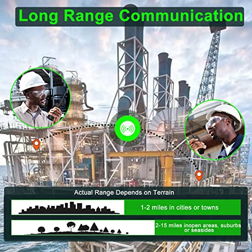 SAMCOM Two-Way Radios Long Range, Walkie-Talkie for Adults, 2 Way Radio with Earpiece, 3000mAh Walkie Talkies Rechargeable Battery Programmable UHF Radios for Commercial Business Hunting