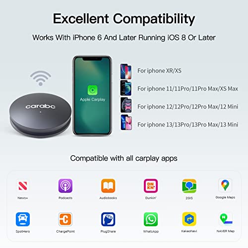 CARABC 5.0 CarPlay Wireless Adapter Factory Wired CarPlay, Wired to Wireless Apple Carplay Dongle, Plug & Play, Online Update