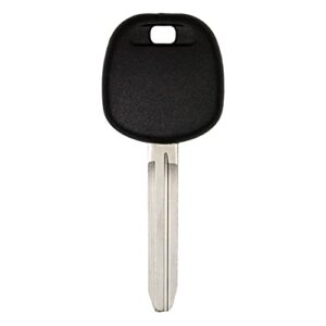 Keyless2Go Replacement for New Uncut Transponder Ignition 4C Chip Car Key TOY43 (2 Pack)