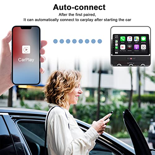 Wireless CarPlay Adapter,Wireless Carplay Dongle,Plug & Play 5GHz WiFi Online Update,Low Latency,Easy to Install,Support Newest iOS 16