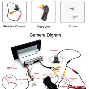 Dasaita 170° Angle HD Fisheye Lens Reversing Camera for Universal Rear View Backup Cams Back up Rearview Cams Reversing Parking Kit