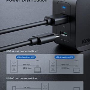 USB C PD Charger 65W, KOVOL Sprint USB Wall Charger, 2 Ports GaN III Fast Charger, USB C Travel Charger for MacBook Pro/Air, iPad Pro, iPhone 13/12/11, Dell XPS, Galaxy, Switch, and More