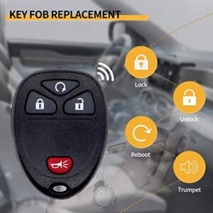 Xucanarmy Key Fob Replacement, Keyless Entry Remote Key 4 Buttons Fit for 2007-2016 Chevy Silverado Traverse Equinox Avalanche GMC Sierra Pontiac Torrent Saturn Outlook Vue, 2 Pack