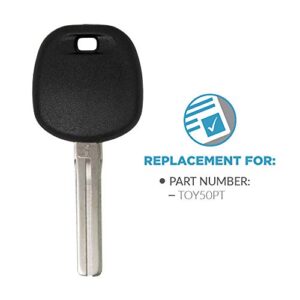 Keyless2Go Replacement for New Uncut Transponder Ignition Car Key TOY50 (2 Pack)