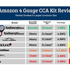 KnuKonceptz KCA Complete Oversized 4 Gauge 2 Channel Subwoofer Amp Installation Wiring Kit