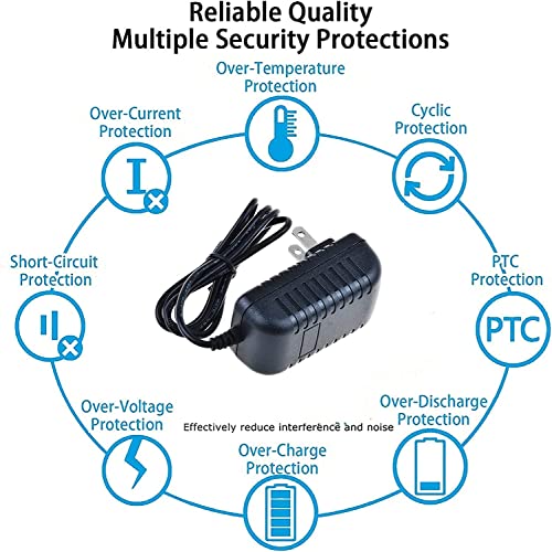 SSSR AC Adapter for Uniden Radio Bearcat Scanners BC120XLT BC220XLT BC230XLT Charger