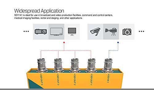 AVMATRIX SD1141 1x4 3G-SDI Reclocking Distribution Amplifier; Automatically Detects SD, HD and 3G-SDI; 4 Buffered and Re-clocked Outputs; 3G/HD/SD-SDI Multi-rate Signal Processing