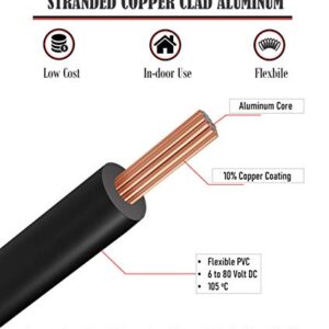 GS Power 16 Gauge Stranded Copper Clad Aluminum 100ft Red / 100ft Black Bonded Zip Cord Wire for 12 Volt Automotive Harness Car Audio Hookup Amplifier LED Light Wiring