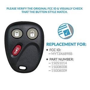 Keyless2Go Replacement for Keyless Entry Envoy Trailblazer Ascender Bravada MYT3X6898B - 2 Pack