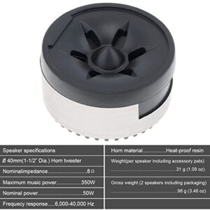 DriSentri Car Tweeters, 2pcs 350W High Efficiency Mini Dome Tweeter Speakers for Car Audio System