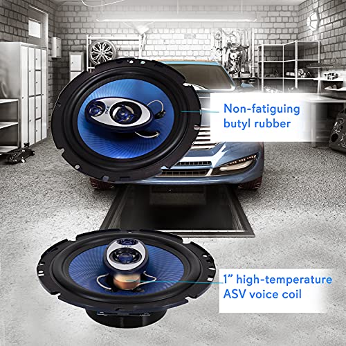 Pyle 6.5" Three-Way Sound Speaker System - 180 W RMS/360W Power Handling w/ 4 Ohm Impedance and 3/4'' Piezo Tweeter for Car Component Stereo, Round Shaped Pro Full Range Triaxial Loud Audio -PL63BL,Blue