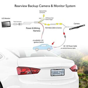 PYLE Vehicle Backup Camera for Car, 7 inch Monitor Reverse Camera, Stable Back Up Camera Systems for Car, rv License Plate Camera, Water Proof Night Vision, Rear View Camera Truck Camera