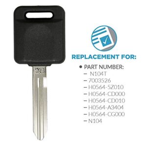 Keyless2Go Replacement for New Uncut Transponder Ignition 46 Chip Car Key for Select Maxima Rogue Sentra Altima Vehicles That Use NI04T Key (2 Pack)