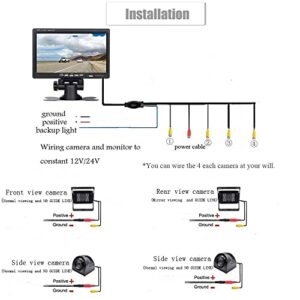 Backup Camera Monitor Kit Split Screen 7" LCD Reversing Monitor, 4 Rear Backup Camera for Trucks/Bus/Trailer/Campers, 170° Wide Angle, IP68 Waterproof, IR Night Vision, Hard-Wired RV Backup Camera