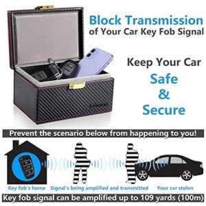 TICONN Faraday Box, Car Key Fob Protector, Carbon Fiber Signal Blocker for Keyless Fob, RFID Signal Blocking Pouch Cage