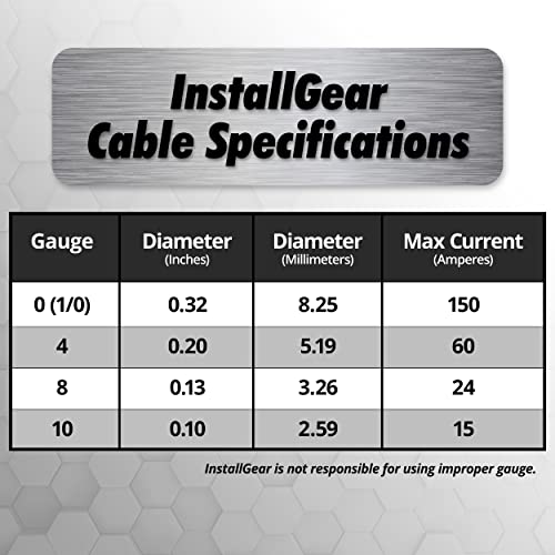 InstallGear 4 Gauge Wire (25ft) Copper Clad Aluminum CAA - Primary Automotive Wire, Car Amplifier Power & Ground Cable, Battery Cable, Car Audio Speaker Stereo, RV Trailer Wiring Welding Cable 4ga