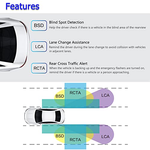 EWAY Car Microwave Blind Spot Radar Detectors Sensor System Auto Safety Monitoring Assistant BSD LCA ODW RCTA for SUVs Trucks RVs