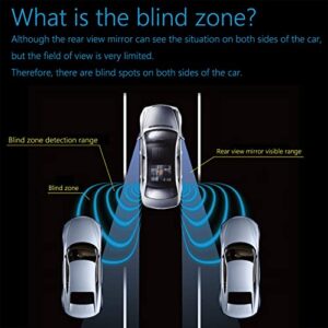 EWAY Car Microwave Blind Spot Radar Detectors Sensor System Auto Safety Monitoring Assistant BSD LCA ODW RCTA for SUVs Trucks RVs
