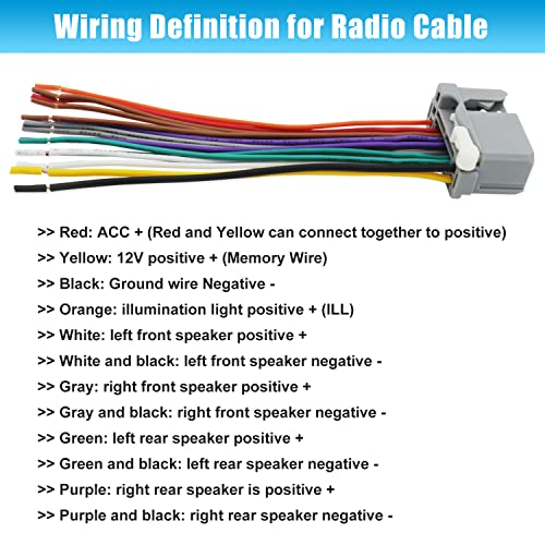 Radio Wiring Harness Replacement Replacement for Honda Civic Accord CRV CRZ Odyssey Fit Pilot Crosstour Ridgeline Car Stereo Wire Harness Power Speaker Adapter