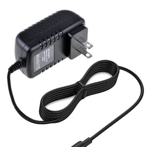 snlope ac/dc adapter for sylvania sdvd1010 premium 10.1 dual-screen dvd media player