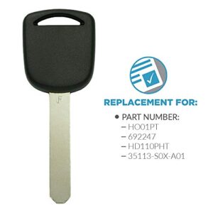 Keyless2Go Replacement for New Uncut Transponder Chip Ignition Car Key HO01