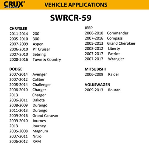 Crux SWRCR-59 Install an Aftermarket Radio in Select 2004-2013 Chrysler, Dodge & Jeep Vehicles and Retain Steering Wheel Controls