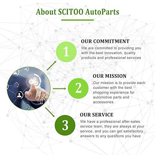 SCITOO Key Fob Shell Replacement fit for Volvo C70 S90 V90S40 S60 S80 V70 XC70 XC90 2X 5 Button LQNP2T-APU