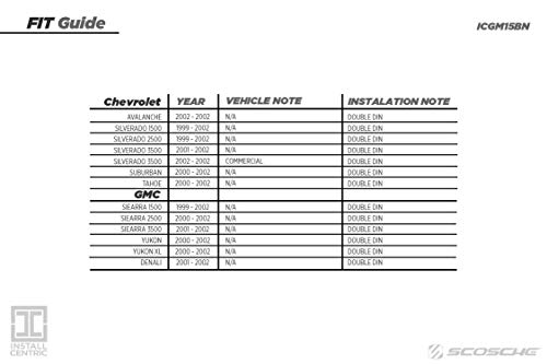 Scosche Install Centric ICGM15BN Compatible with Select 1999-2002 Select GM Trucks ISO Double DIN Gray Complete Basic Installation Solution for Installing an Aftermarket Stereo