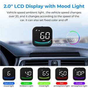 Autopmall Auto Car HUD Heads Up Display KMH & MPH GPS Digital Speedometer with OverSpeed Alarm,Fatigue Driving Warning,Compass Driving Direction,USB Plug & Play for All Vehicle(G4)