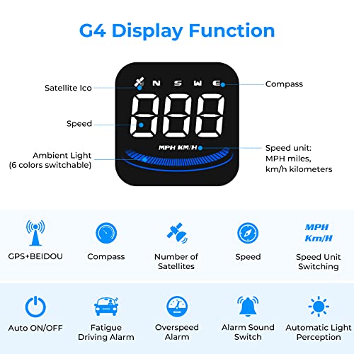 Autopmall Auto Car HUD Heads Up Display KMH & MPH GPS Digital Speedometer with OverSpeed Alarm,Fatigue Driving Warning,Compass Driving Direction,USB Plug & Play for All Vehicle(G4)