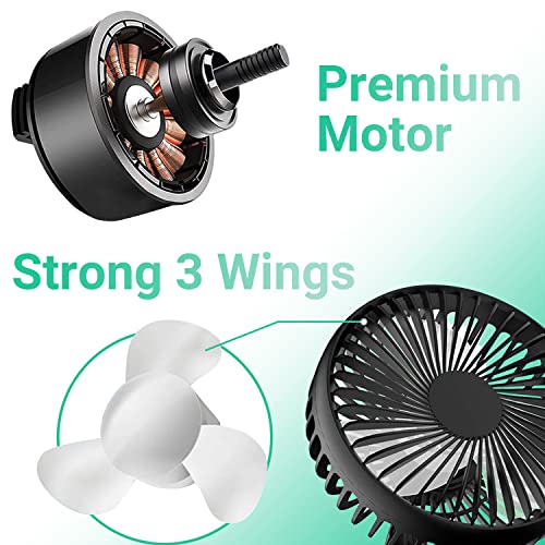 Qidoe Car Fan, Electric Auto Cooling Fans for Backseat, Headrest Cooling Air Circulator Fan for Car 360 Degree Rotatable Stepless Speed Car Rear Seat Air Fan USB Plug for 12V/24V Car/Vehicle/Boat